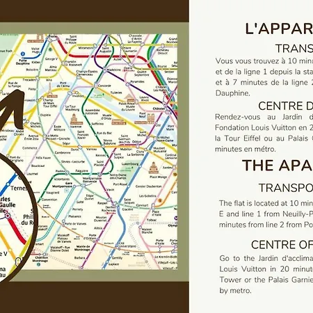 Porte Dauphine - Апартаменты *